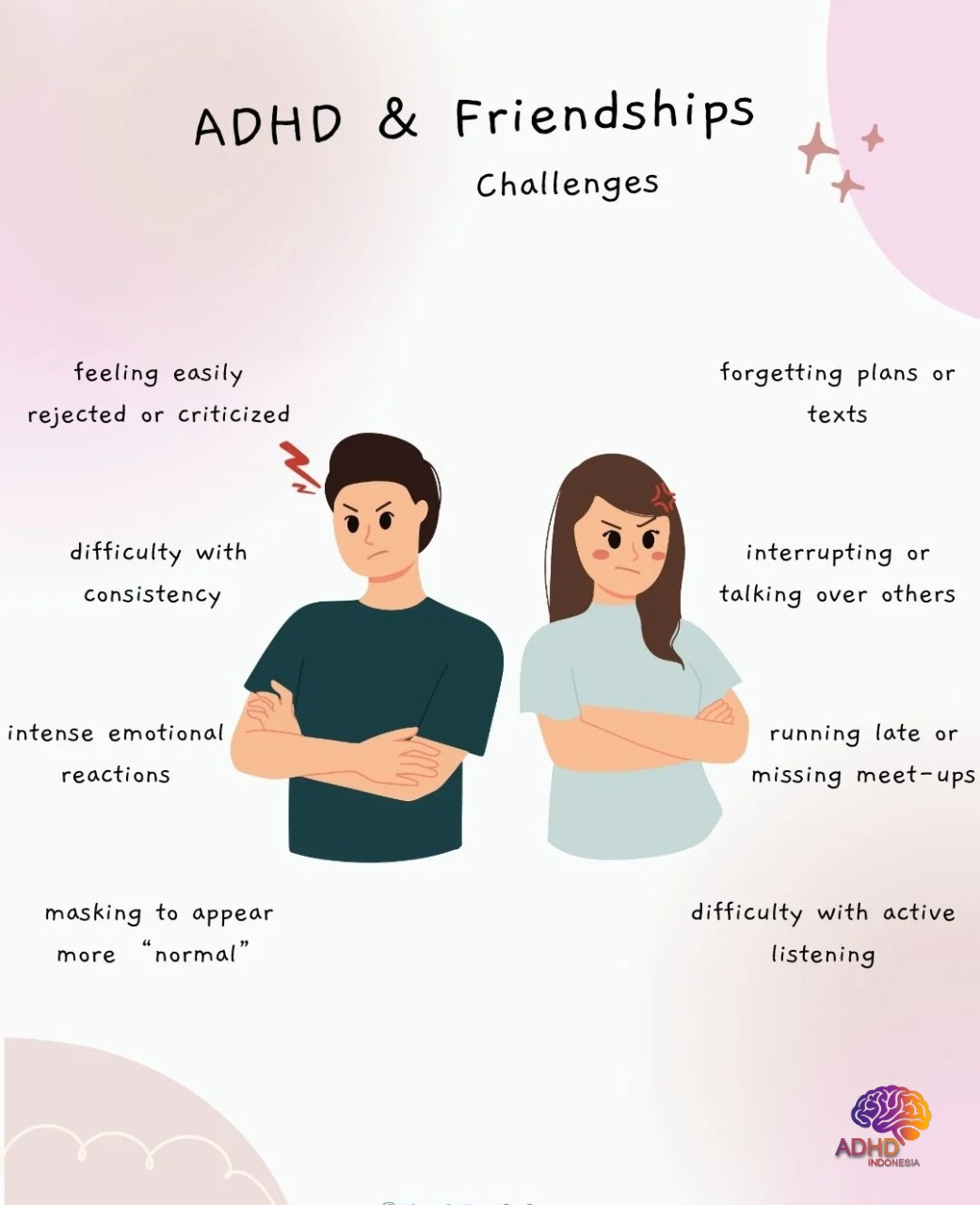 ADHD pada Anak Sekolah: Tantangan dan Pendampingan di Kabupaten Bulungan