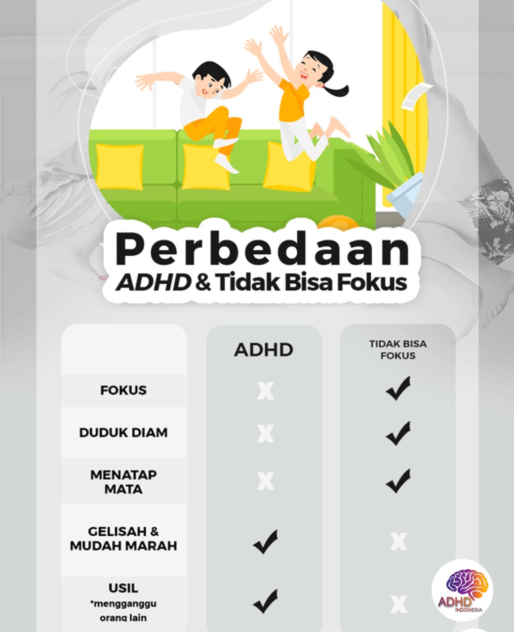 Apa Itu ADHD? Panduan Edukasi untuk Orang Tua di Kabupaten Bulungan