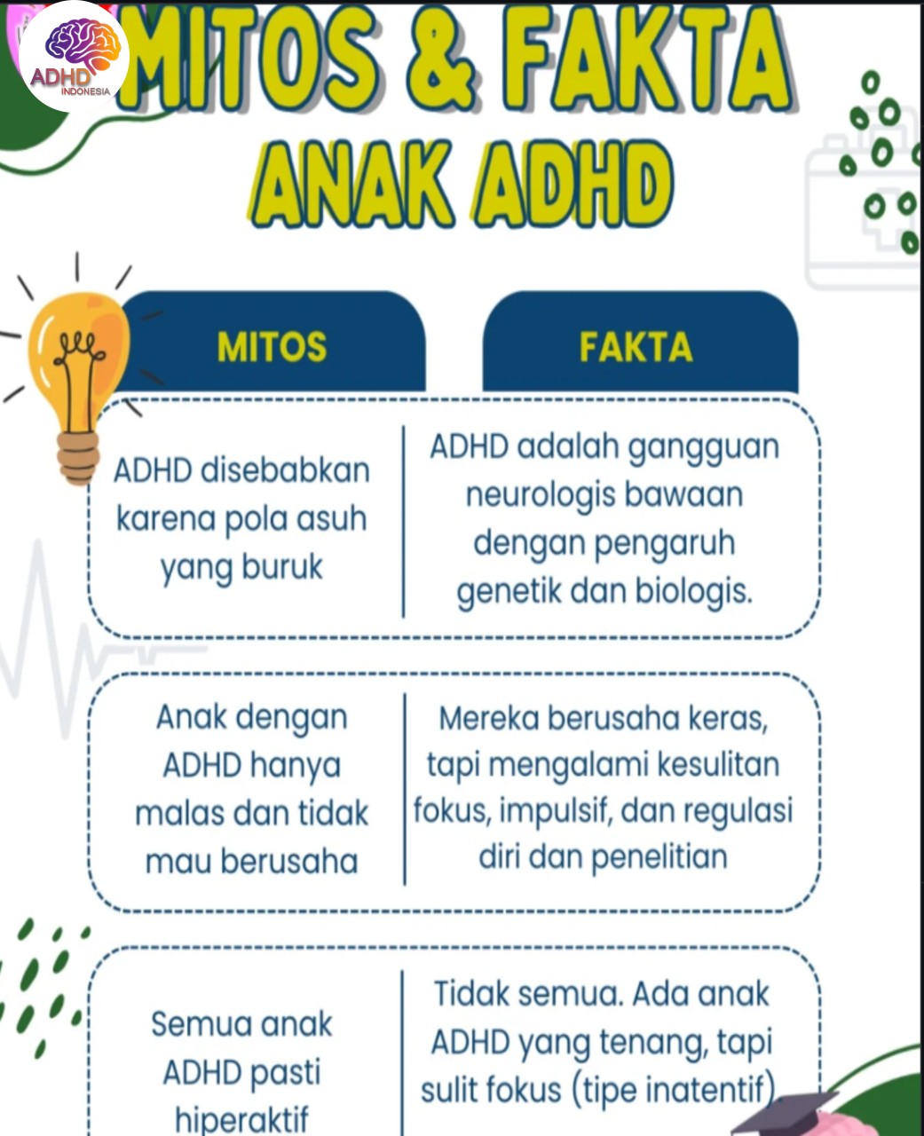Mitos dan Fakta Seputar ADHD yang Beredar di Kabupaten Bulungan