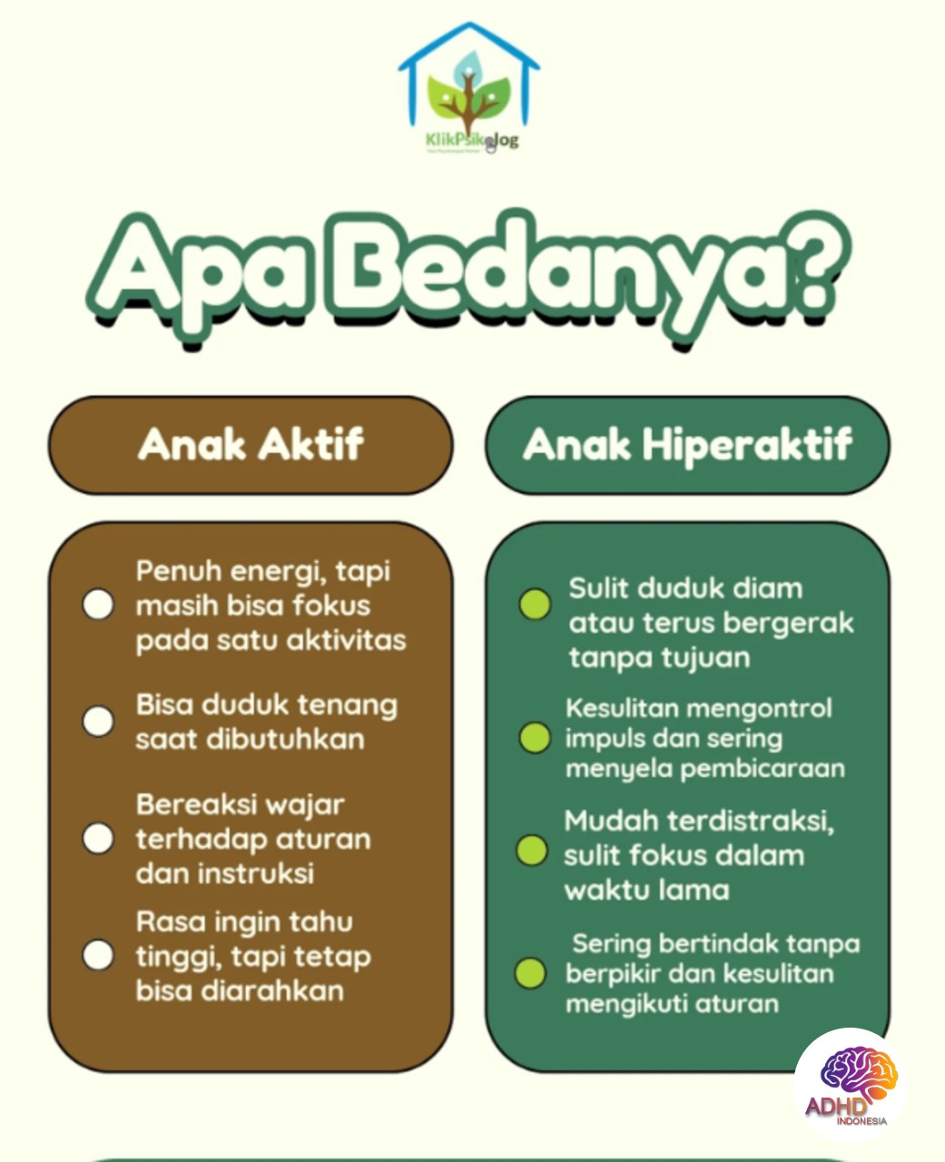 Perbedaan Anak Aktif dan ADHD yang Perlu Dipahami di Kabupaten Bulungan