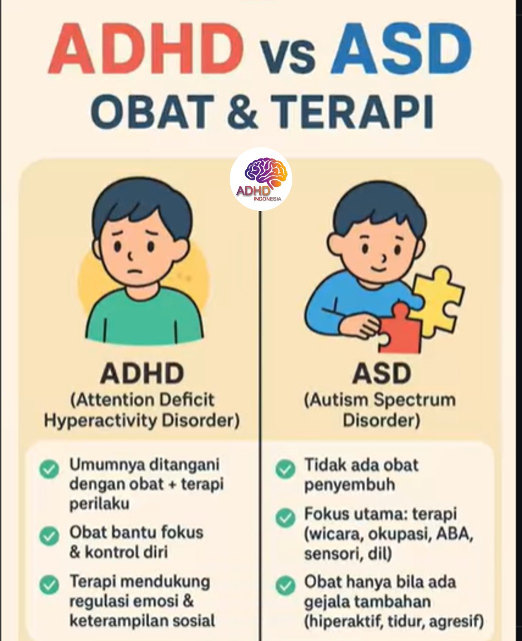 Terapi ADHD: Informasi Awal yang Perlu Diketahui Orang Tua di Kabupaten Bulungan